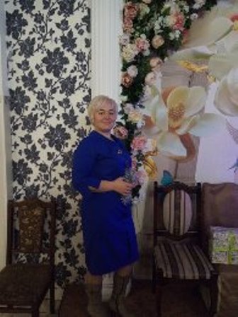 Дацюк Оксана Вікторівна